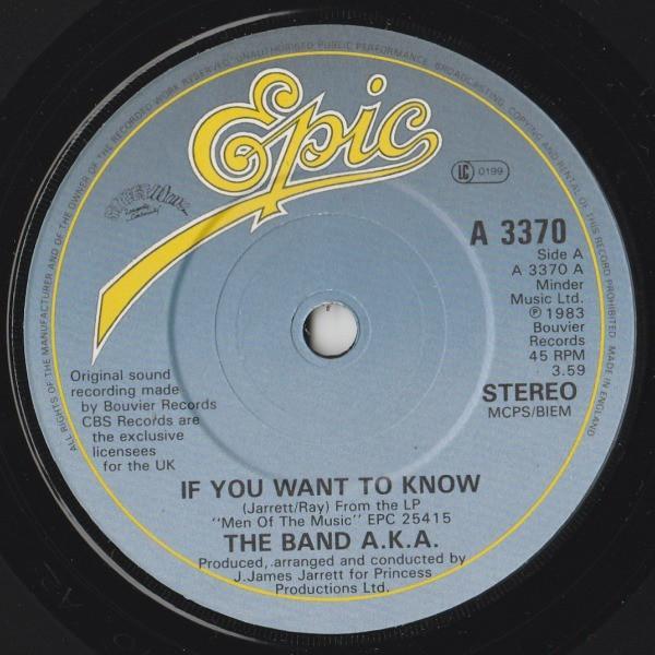Band AKA - If You Want To Know