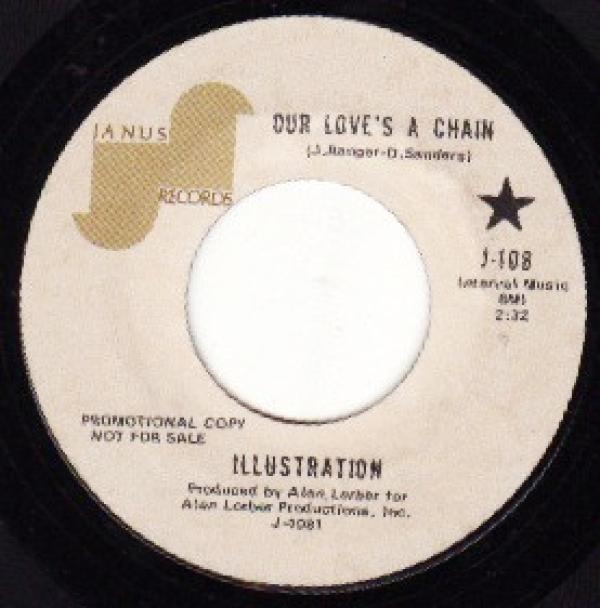 Illustration (2) - Our Love's A Chain