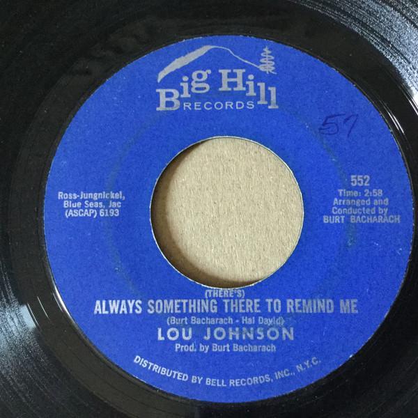 Lou Johnson - (There's) Always Something There To Remind Me